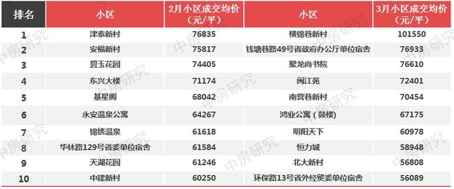 2024年新奥开奖结果查询,实时数据解释定义_终极版52.951