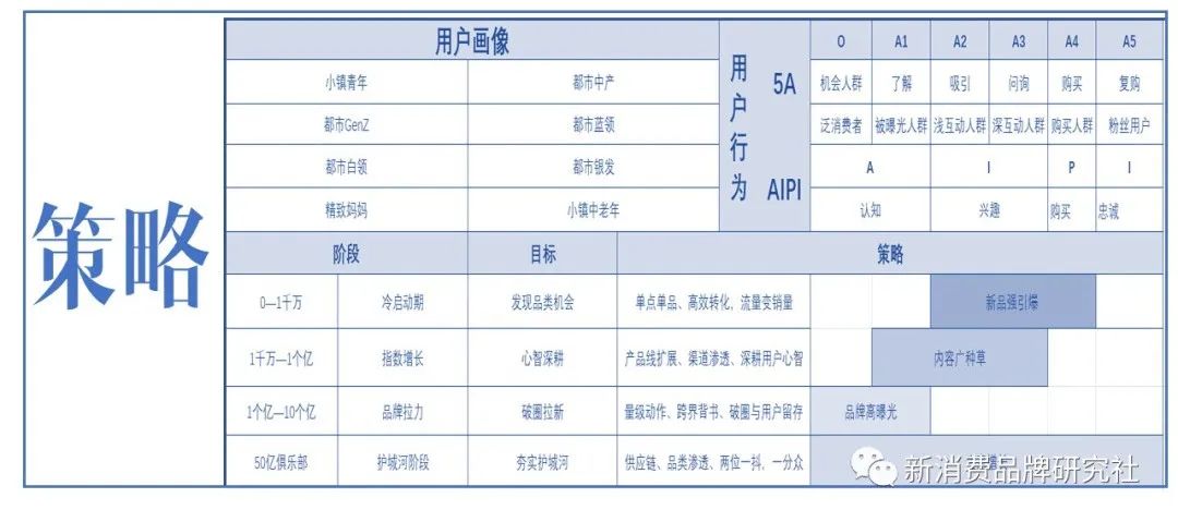 澳门一码一码100准确挂牌,全面实施数据策略_FT11.859