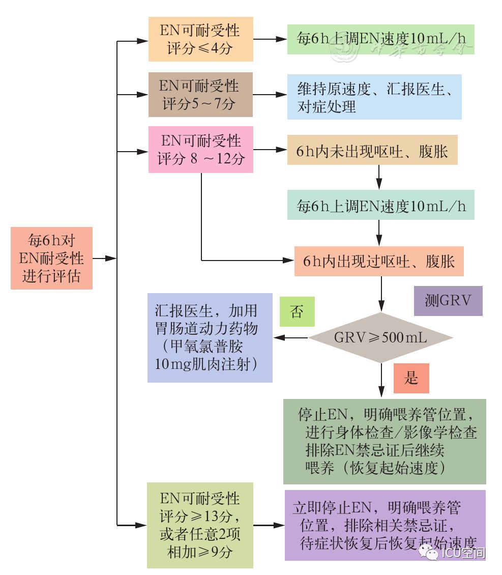 管家婆一码一肖100准,标准化流程评估_Harmony70.377