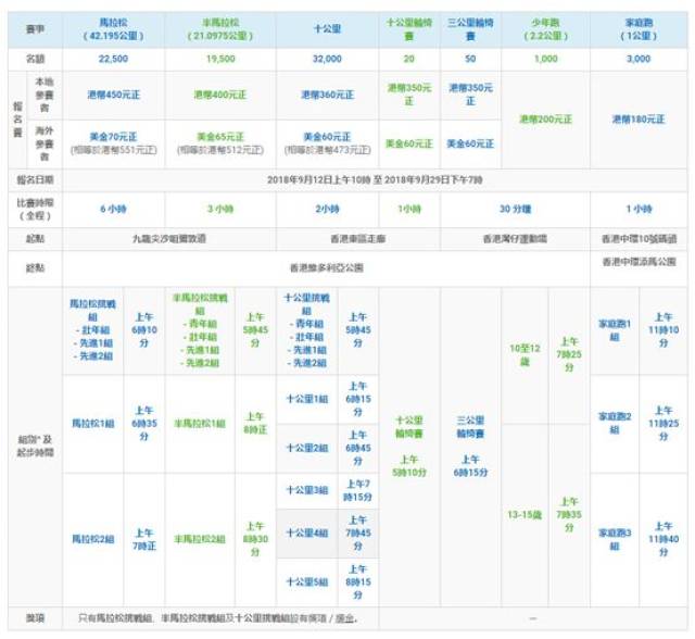 2024年香港港六+彩开奖号码,快速解答方案执行_超值版88.301