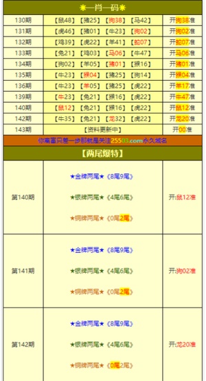 2024年澳门管家婆三肖100%,专业解析评估_顶级版15.254