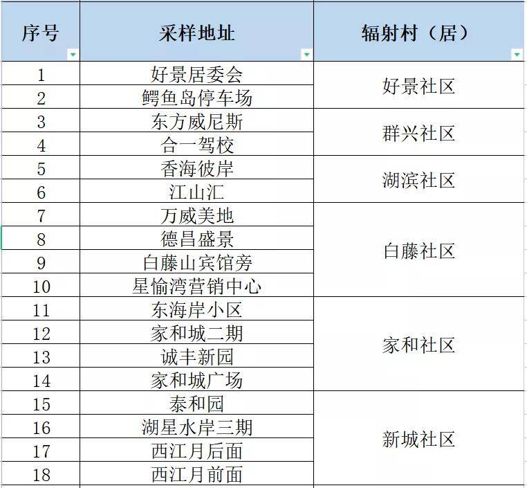 澳门三中三码精准100%,综合性计划评估_ios46.990