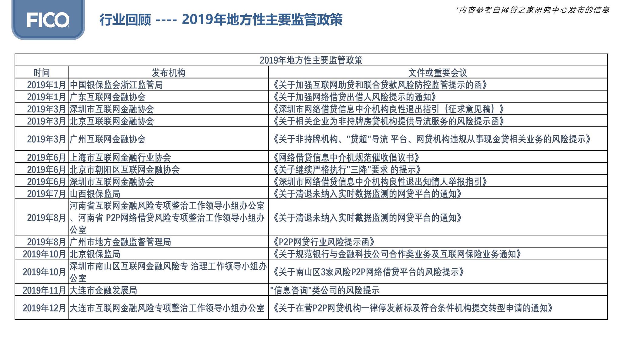 新澳门2024历史开奖记录查询表,经济性执行方案剖析_Surface42.662