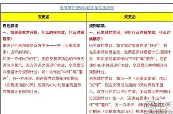 不管我多努力′伱始终站在 第3页