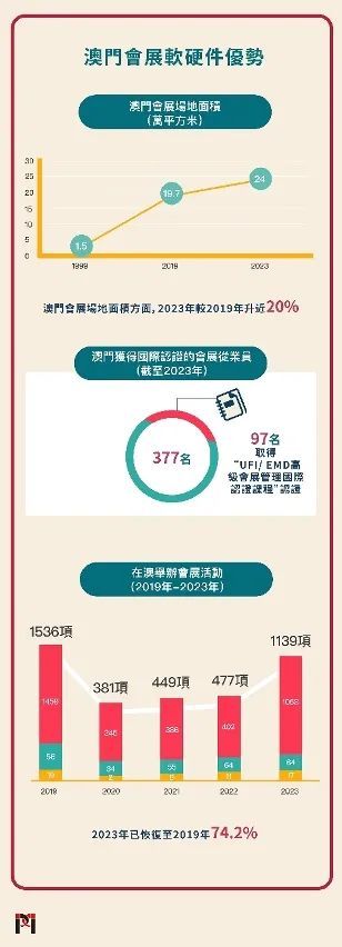 2024年澳门免费资料,高速方案响应解析_Prime56.643