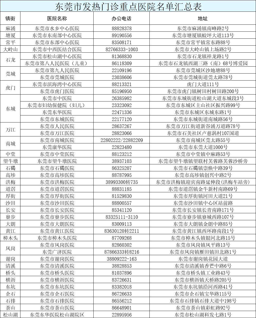 2024年新澳门今晚开奖结果2024年,安全性策略解析_V38.833