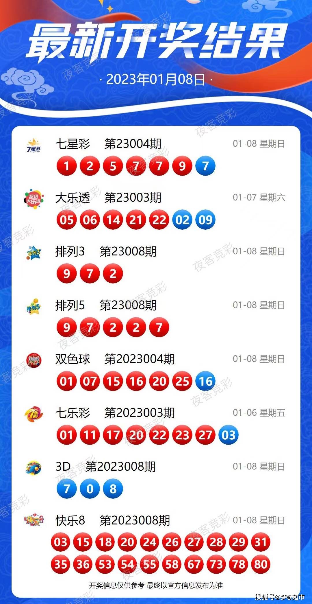 2024年新澳开奖结果,全面解析数据执行_MT62.259