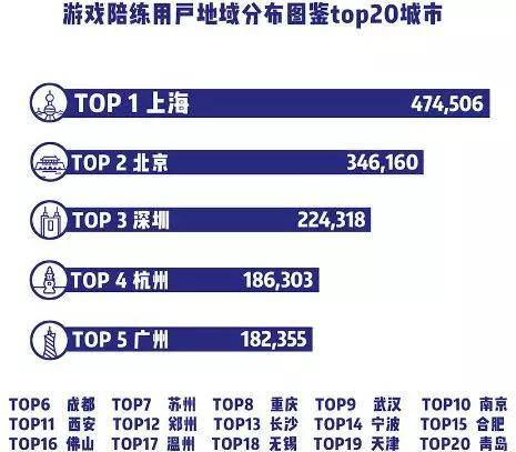 新澳好彩资料免费提供,广泛的关注解释落实热议_Surface73.884