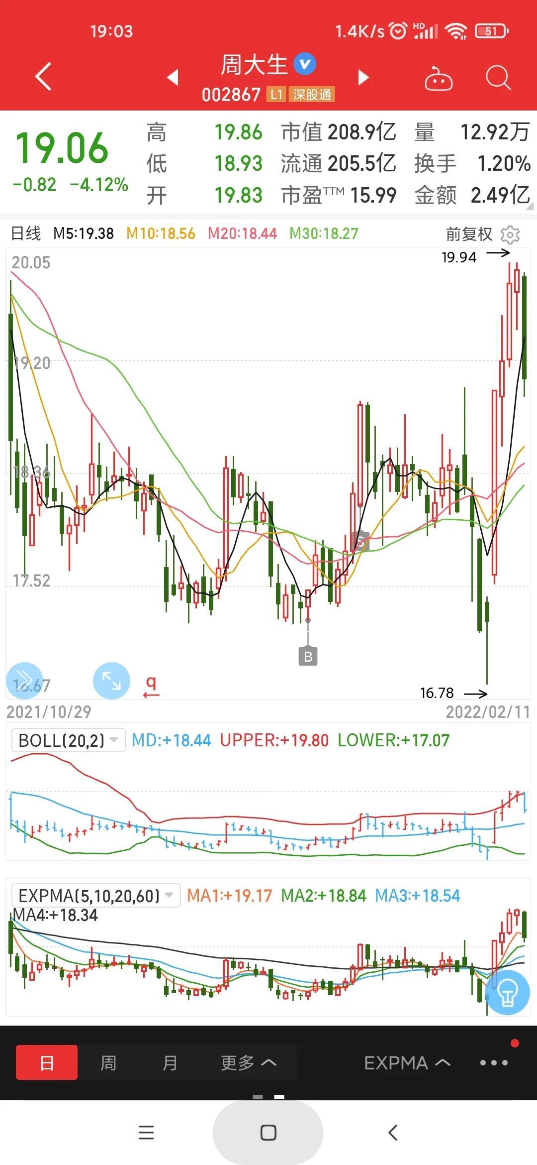 最新股票分红，意义、影响与应对策略详解