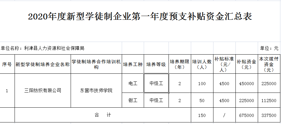 利津最新贴吧，城市脉搏的实时更新动态