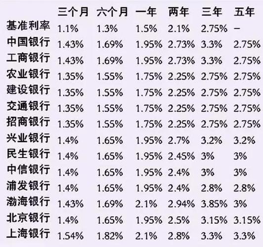 九零后丨寞情 第3页