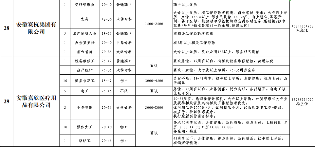 潜山最新招工信息全面解析