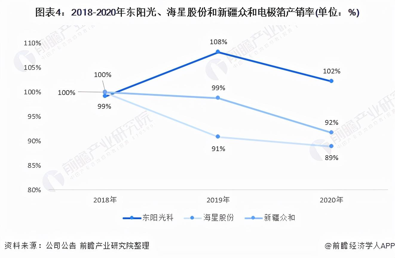 新疆众和股票最新行情深度解析