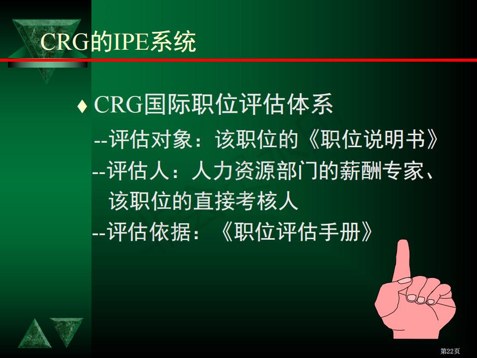 高级人力资源管理师下载资源及其重要性解析