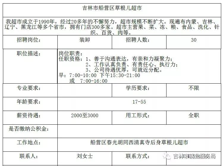 海城最新招聘信息汇总