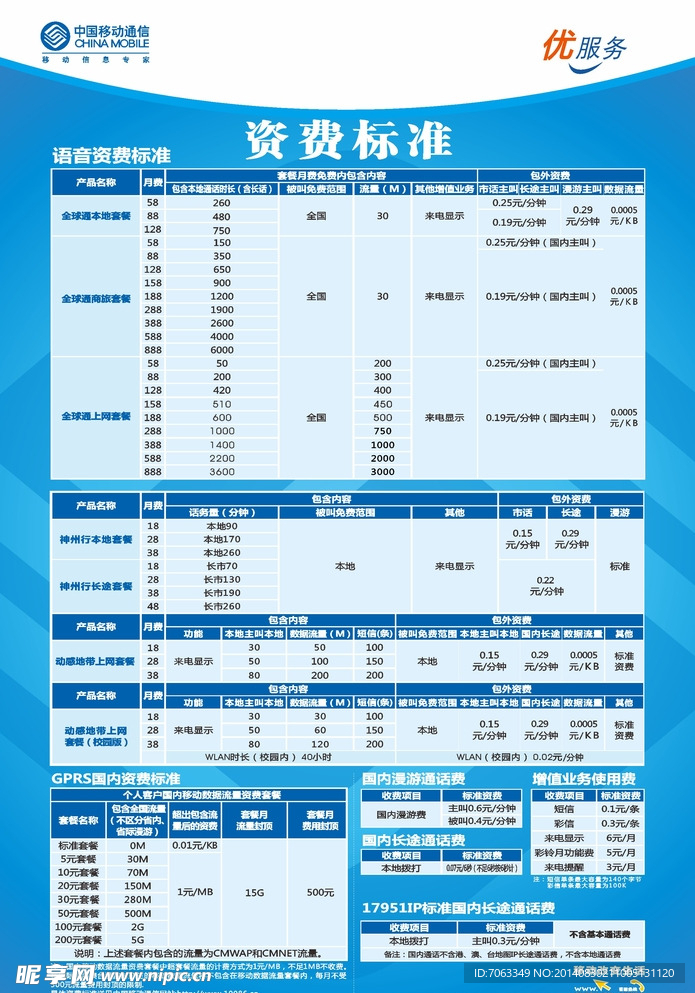 最新移动资费，未来移动通信的性价比之选探索