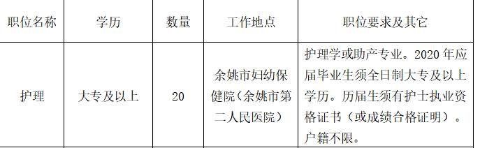 余姚市康复事业单位新项目启动，重塑生活质量的希望工程