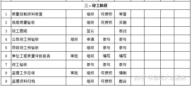 汉寿县县级公路维护监理事业单位发展规划概览