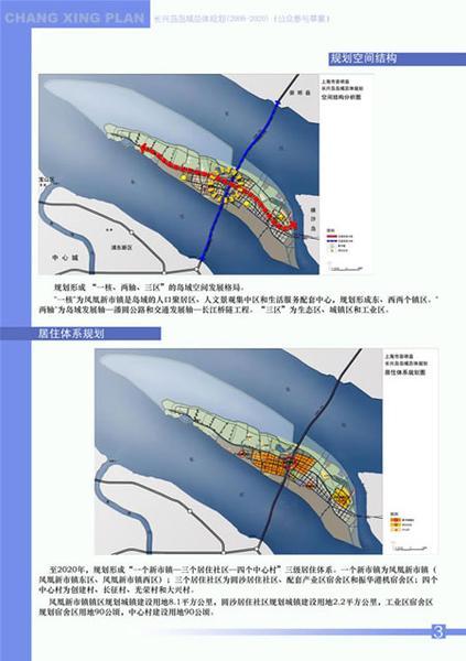 长兴岛临港工业区卫生健康局最新发展规划概览