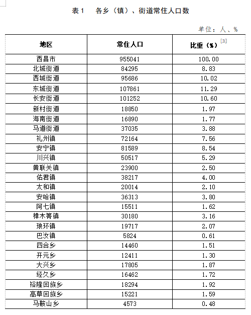 张君墓镇交通新闻更新