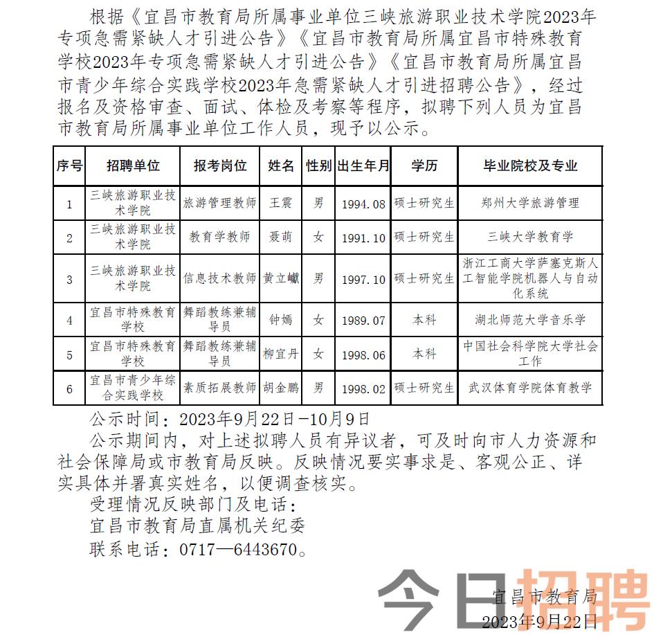 夷陵区成人教育事业单位招聘新动态，最新职位及影响分析