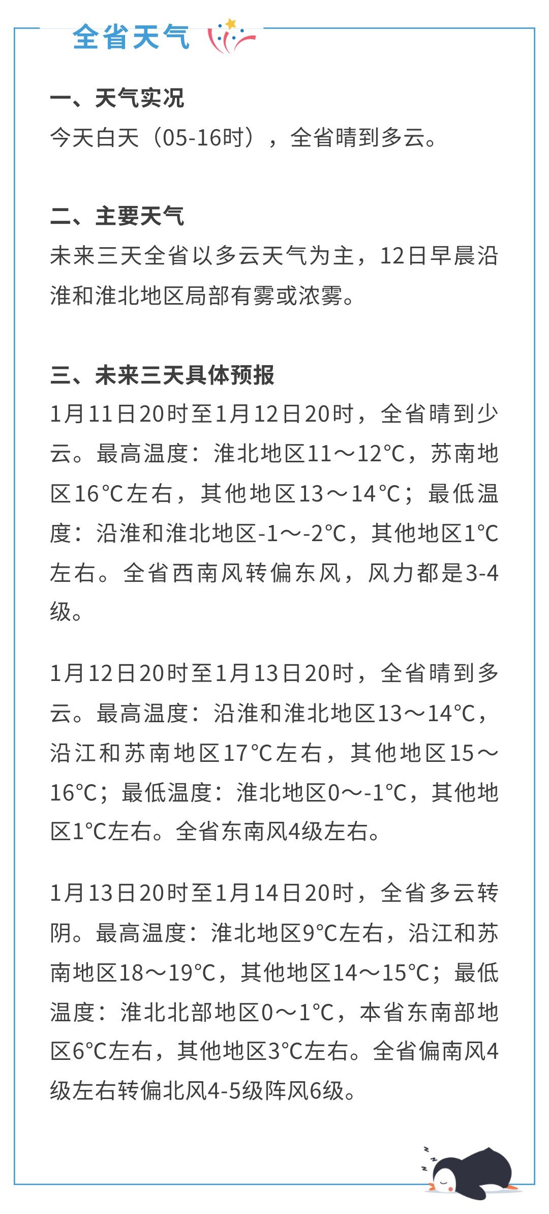 淮化集团天气预报更新通知