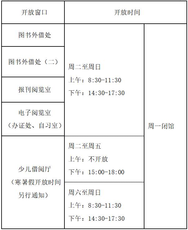 东西湖区图书馆未来发展规划，塑造知识殿堂的新篇章