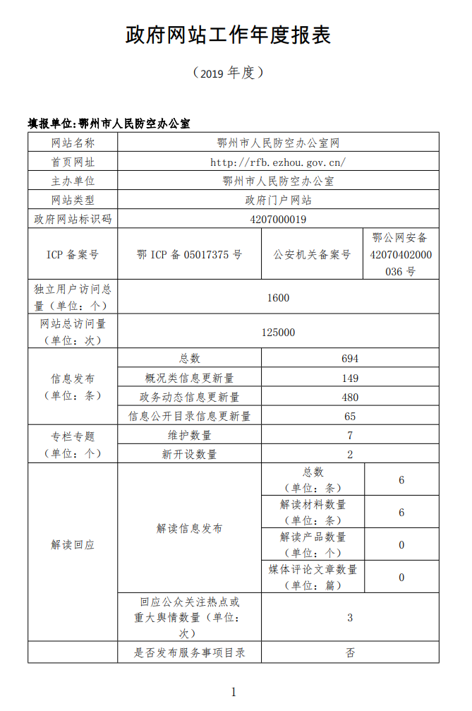 2024年12月9日 第7页