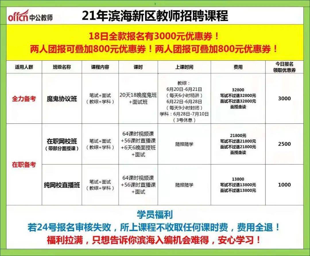 蓟县初中最新招聘信息发布及其社会影响分析