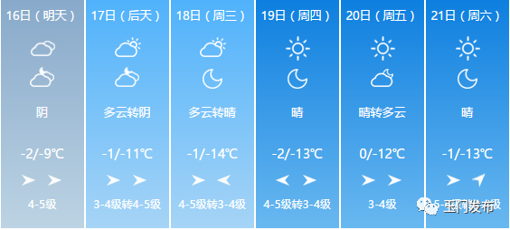 玉门市最新天气预报通知