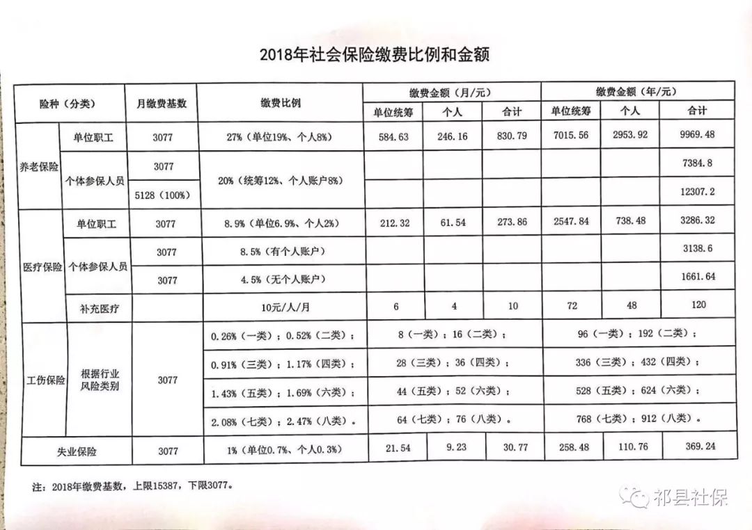 桦南县托养福利事业单位最新项目研究概况