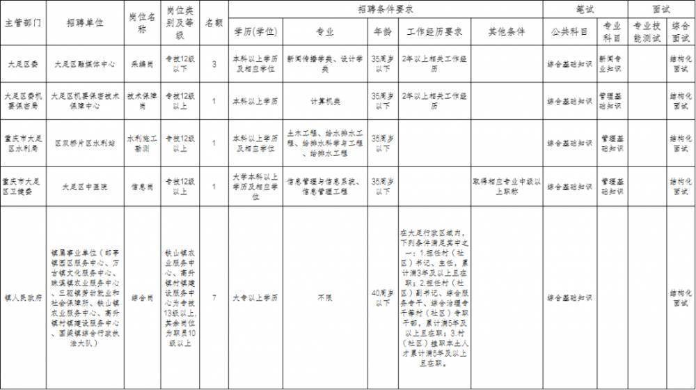 2024年12月10日 第23页