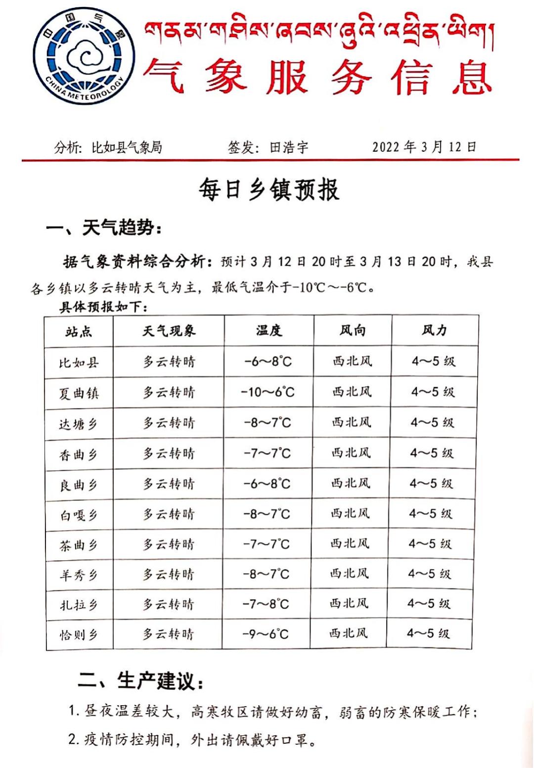 才召村天气预报更新通知