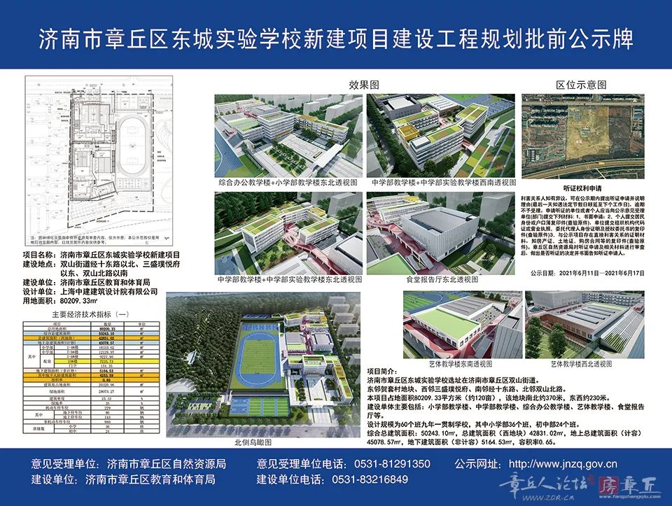 章丘市小学发展规划概览