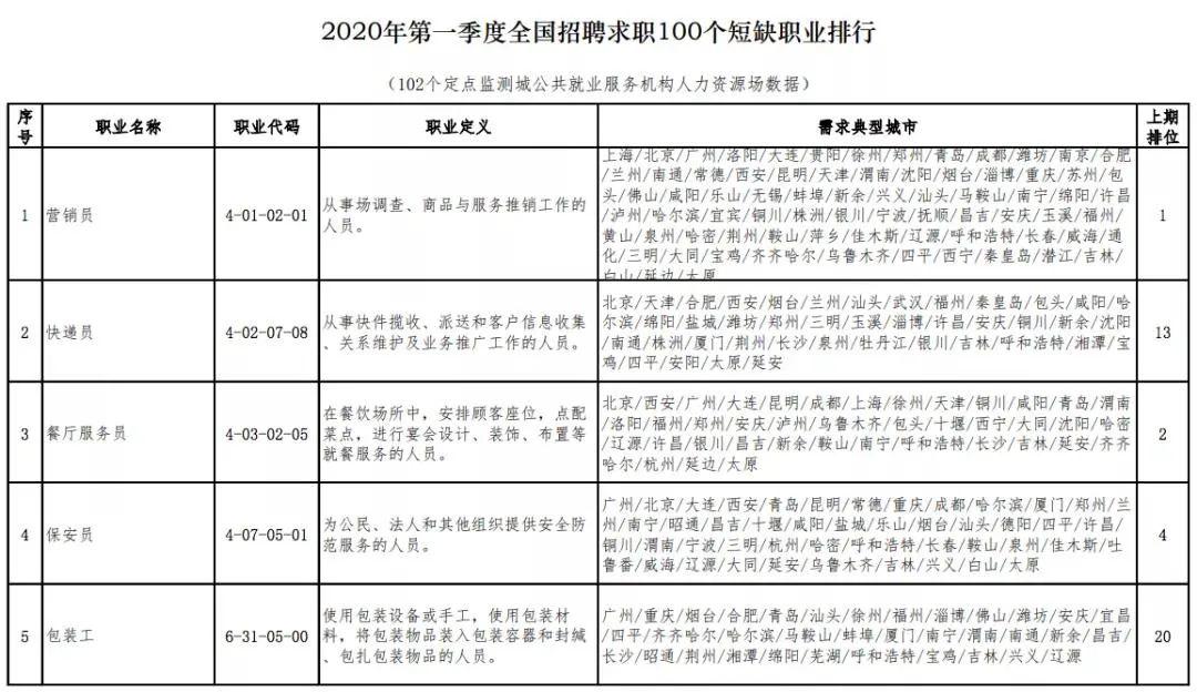 贵南县康复事业单位人事重塑力量，推动康复事业新发展的人事任命启动