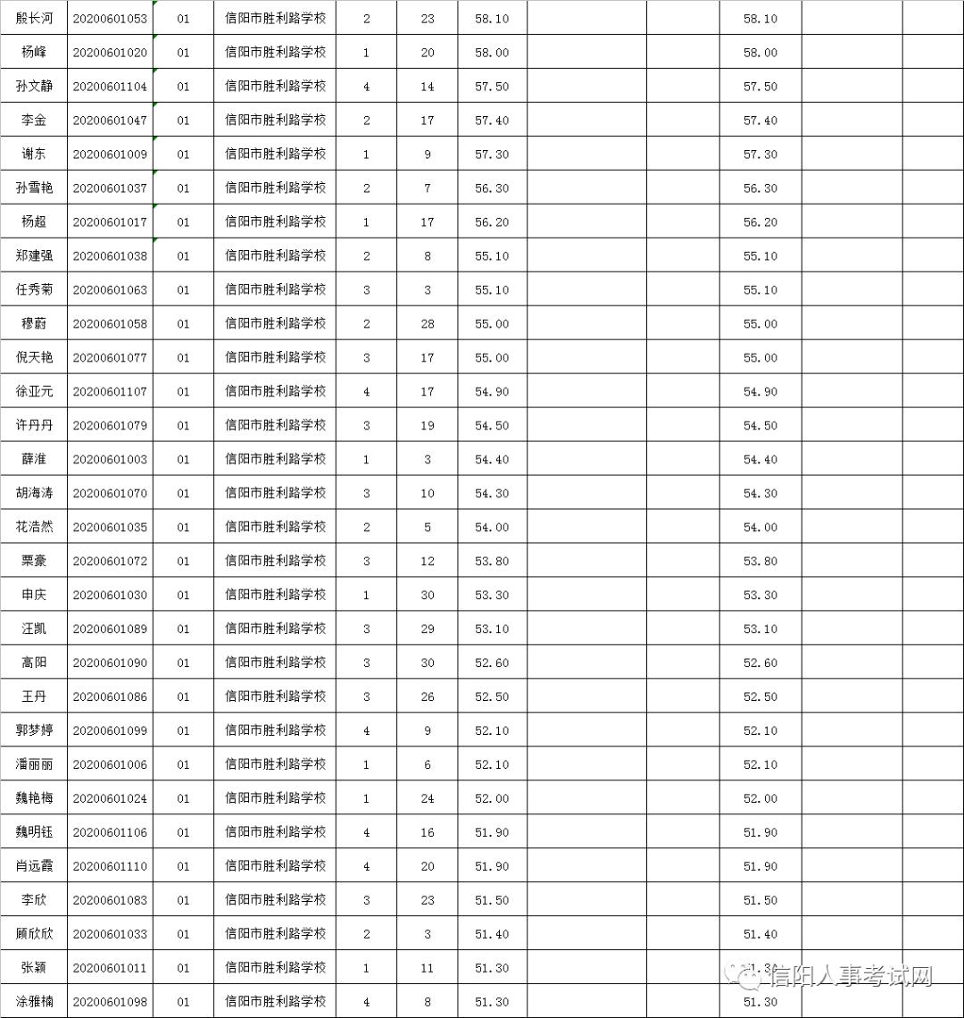 2024年12月11日 第28页