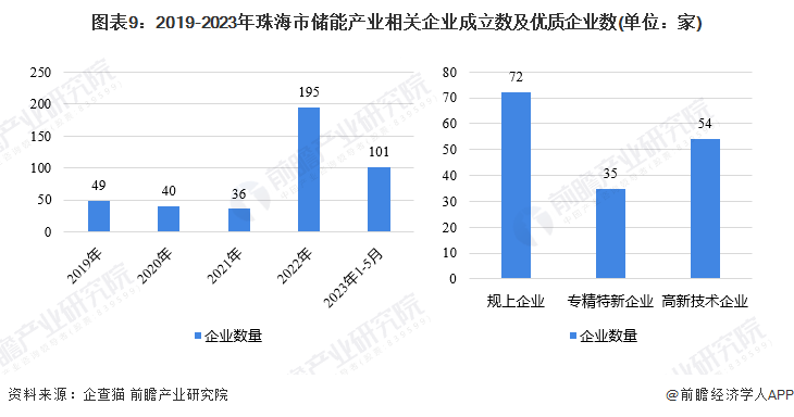 应县数据和政务服务局最新发展规划深度探讨