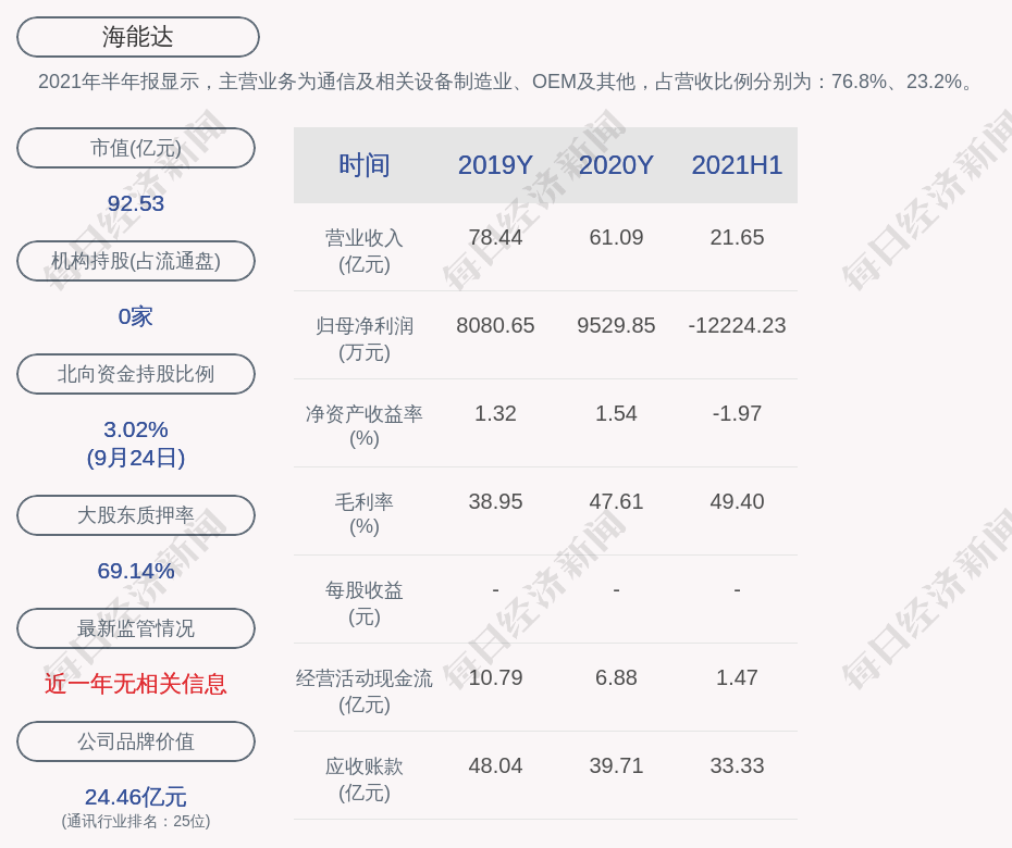 黄平县数据和政务服务局项目最新进展及影响分析