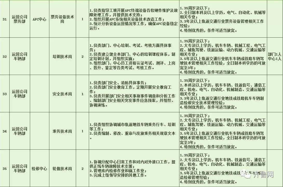 赣县特殊教育事业单位招聘信息与趋势分析报告发布