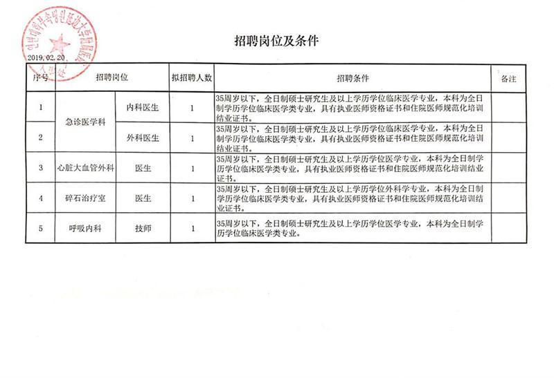 昂昂溪区康复事业单位招聘最新信息及内容探讨