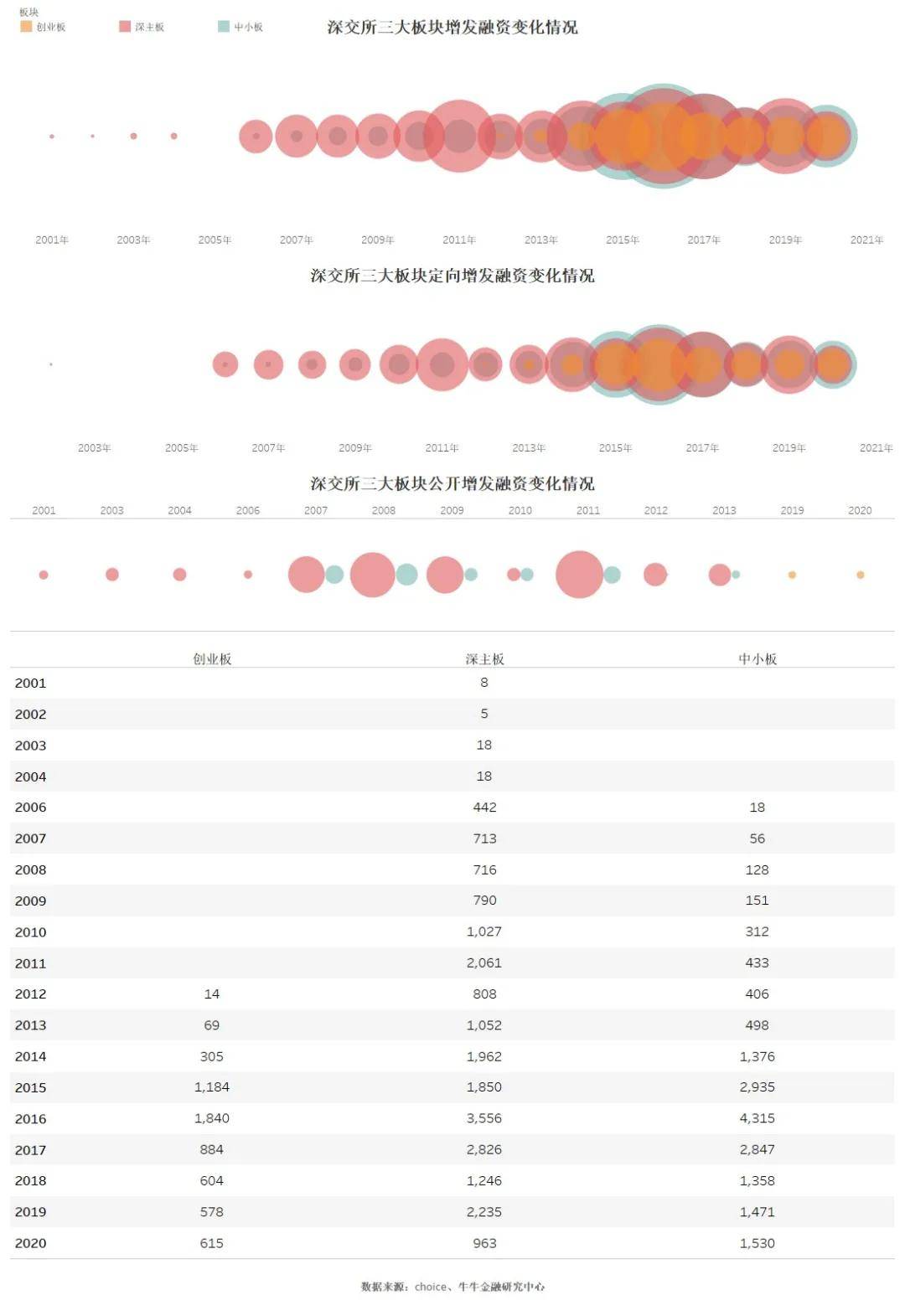 新奥奖近十五期历史记录,深入数据应用执行_苹果版77.670