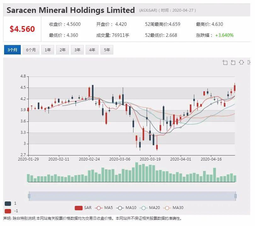 新澳天天开奖资料大全272期,精细化方案实施_AR版50.312