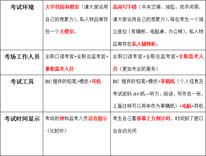 澳门三肖三码精准100%软件特色,最新核心解答落实_精简版105.220