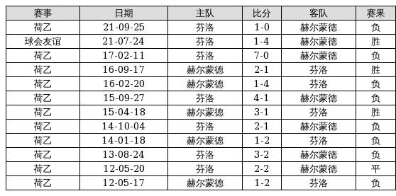 2024澳门特马今晚开奖097期,现状解析说明_Z55.526