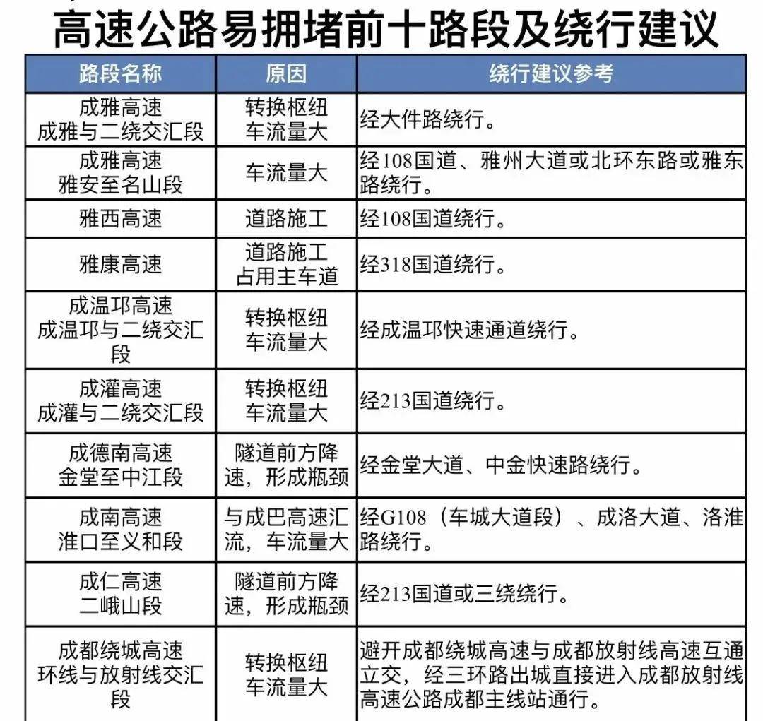 2024新奥正版资料免费,高速解析响应方案_2D68.67