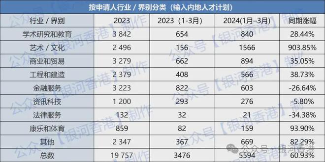 2024年12月12日 第74页