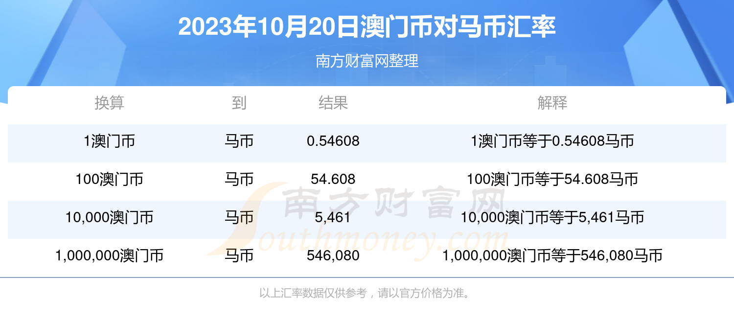 故巷旧梦 第3页