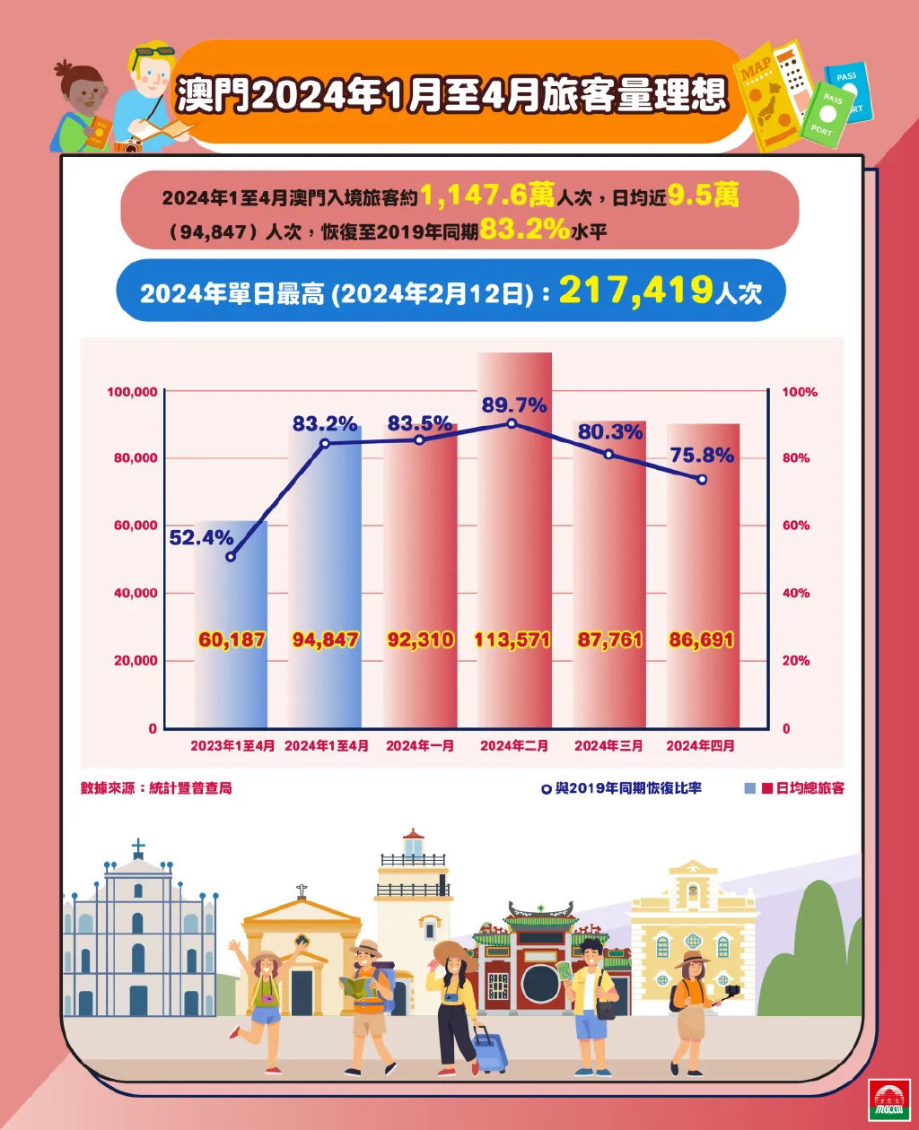 新澳2024年精准资料期期公开不变,国产化作答解释落实_游戏版256.183