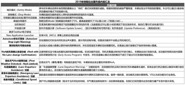 香港2024正版免费资料,系统化评估说明_Prime45.162