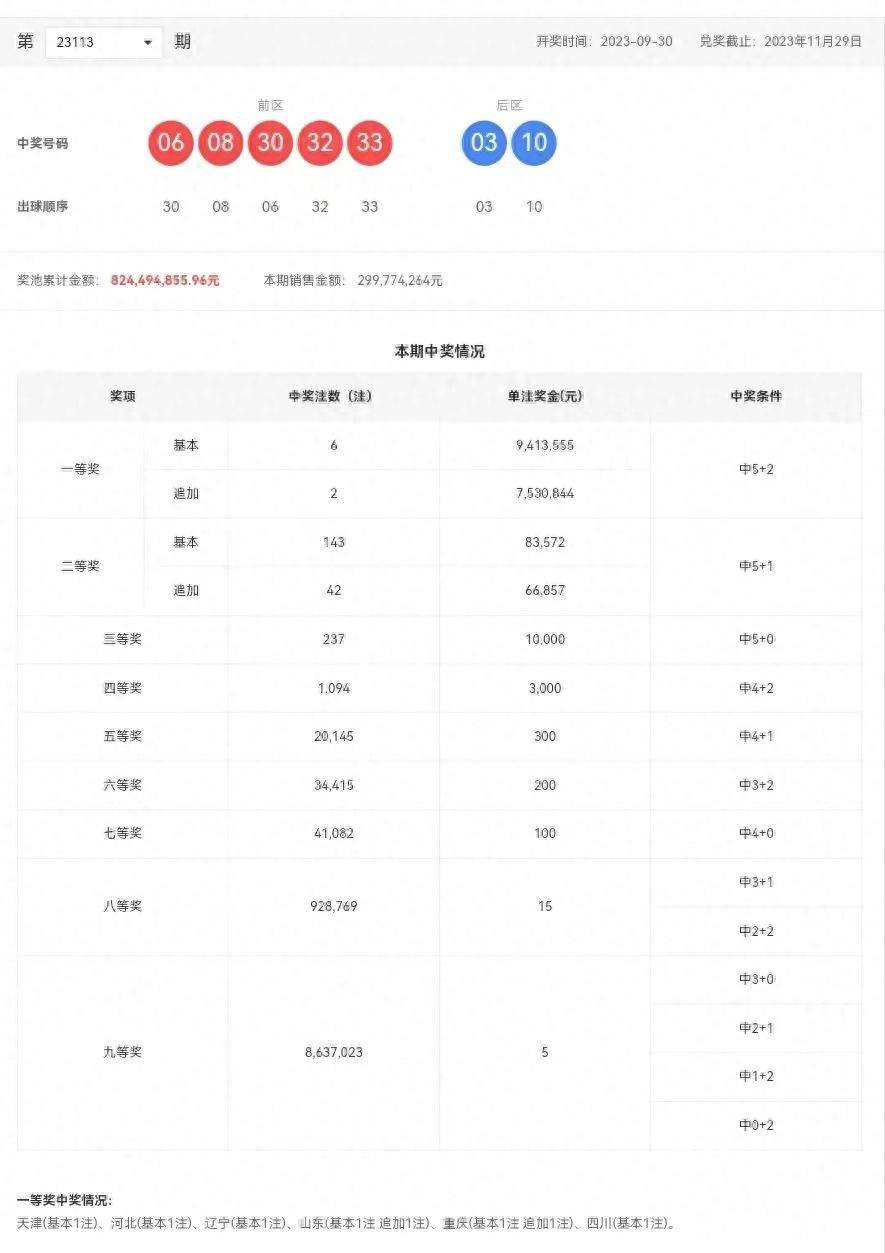 2024年12月12日 第62页